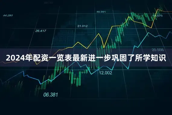 2024年配资一览表最新进一步巩固了所学知识